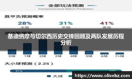 bwin必赢唯一官方网站