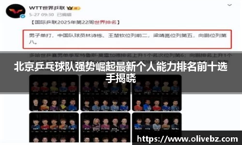 北京乒乓球队强势崛起最新个人能力排名前十选手揭晓